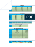 Materi 3 - Data Skenario Produksi Semester Gasal 2022-2023