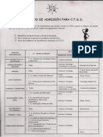 Orientacion Criterios Admis. CFGS