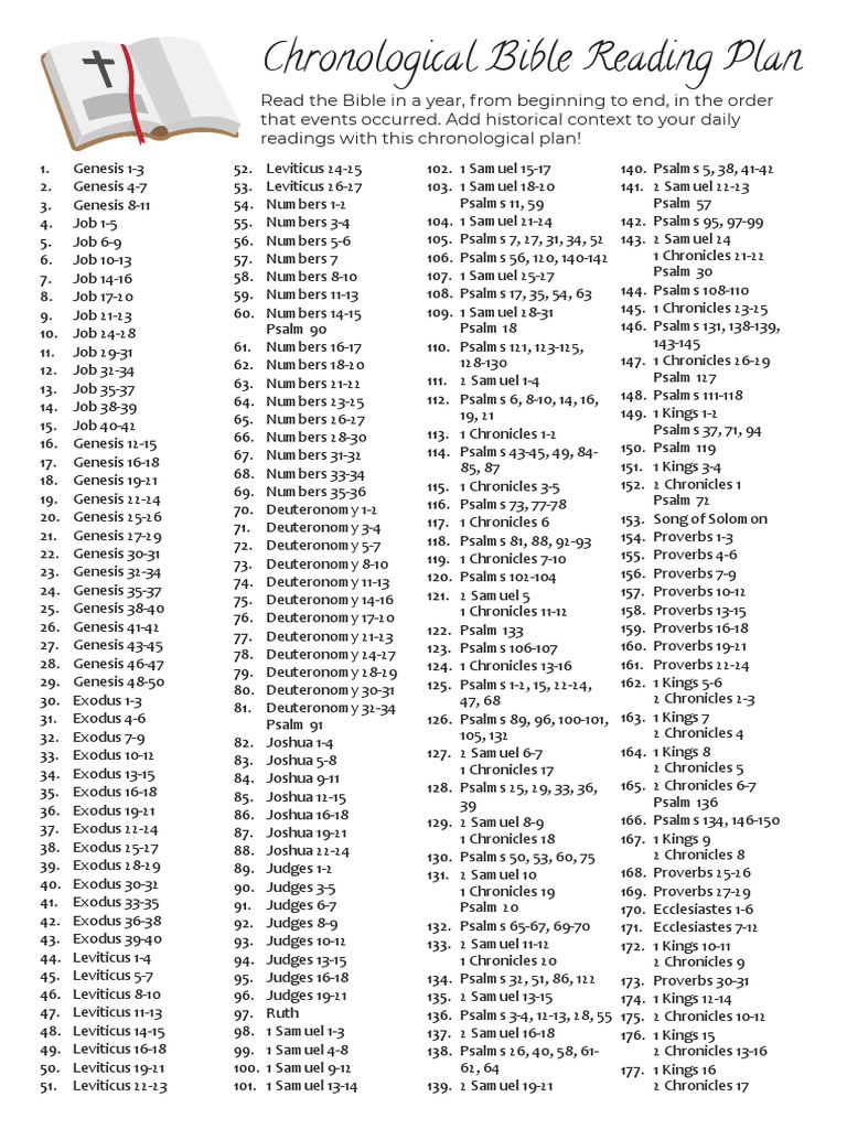 Chronological Bible Reading Plan | PDF | Book Of Judges | Books Of Samuel