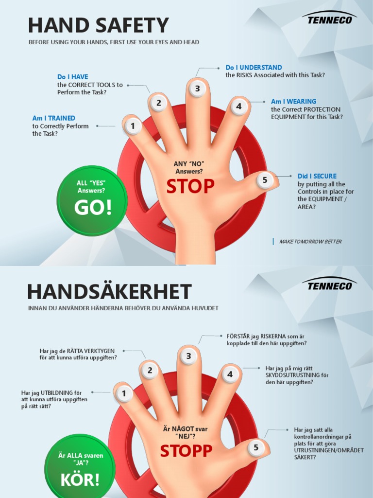 Hand Safety Posters All Languages A3 v2 36320 PDF
