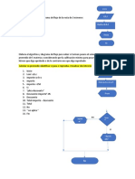 ejemplo de DF