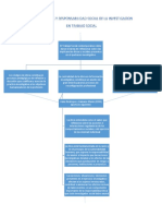 1dilemas Éticos y Responsabilidad