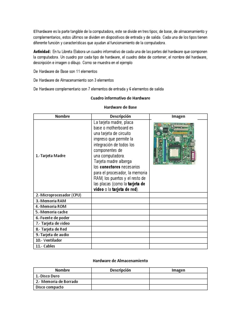 Cuadro Informativo Hardware | PDF | Juegos y actividades | Informática