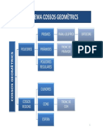 T11 - COSSOS GEOMÈTRICS - Diapositives