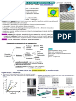 Andytonini - Materiali Compositi Mini