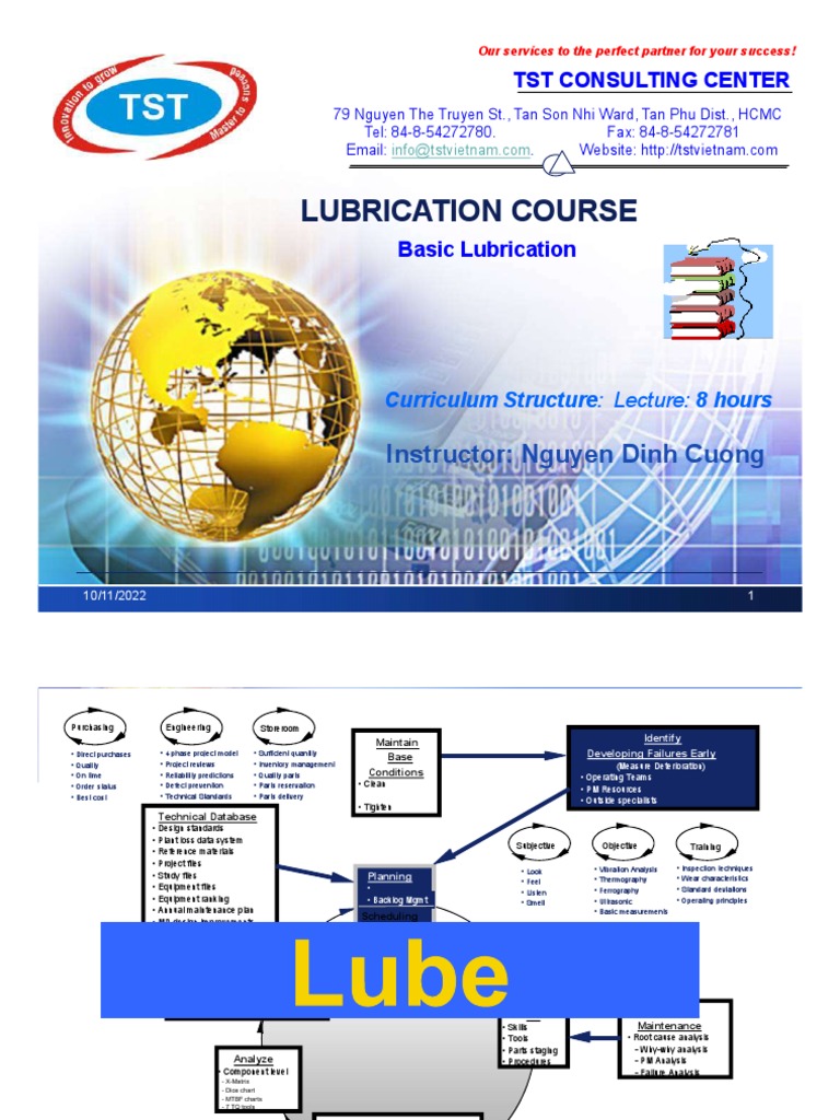 Lubrication System PDF