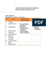 Pembagian Kelompok SOS ORGANISASI