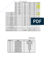 Calificación de Equipos