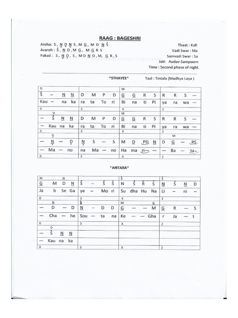 Raag Bageshri | PDF