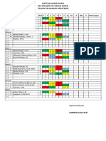 DAFTAR HADIR GURU Prosentase 2022-2023