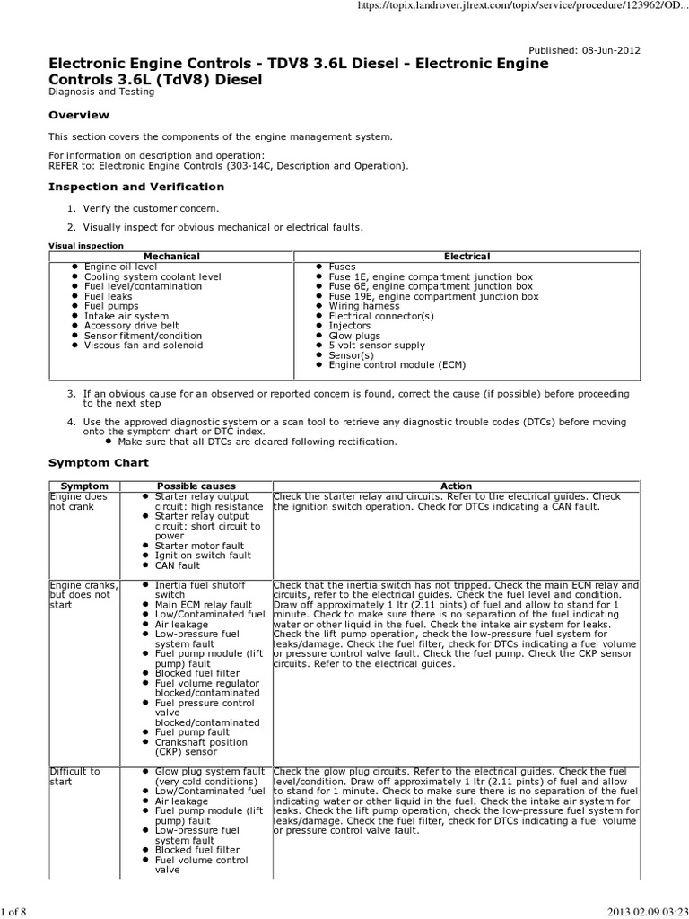 JLR Diagnosis and Testing 2 | PDF | Turbocharger | Electrical ...