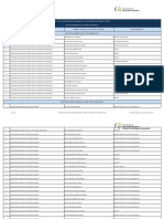 Literal b2 Distributivo de Personal Abril 2016