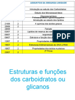 7a Aula - A Química Dos Carboidratos e Glicanos 2018.1