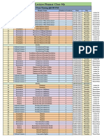 Neev 1.0 2023 - SST PDF