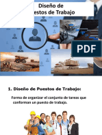 Diseno de Puestos de Trabajo. Ailen