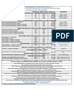 LISTA DE PRECIOS CIP SA 2022 Segundo Semestre