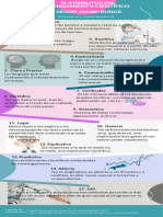 15 Atributos Del Pensamiento Científico