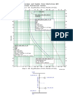 MCC1 Incomer and Feeder From Substation MVS REF611-REF615 Protection Curves