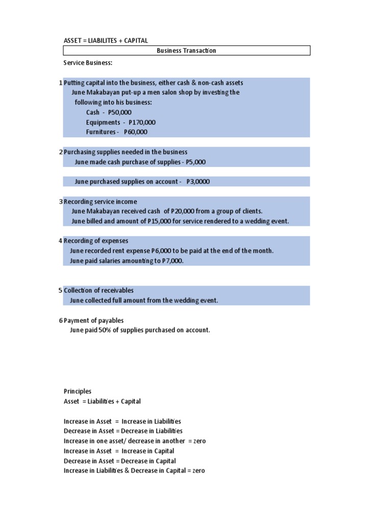 Accounting Equation ch4 | PDF