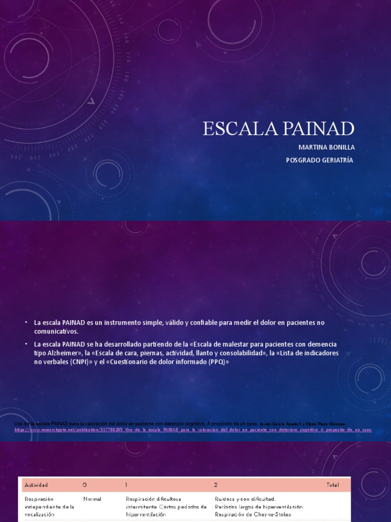 Escala Painad | PDF
