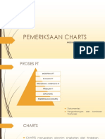 PEMERIKSAAN-CHARTS