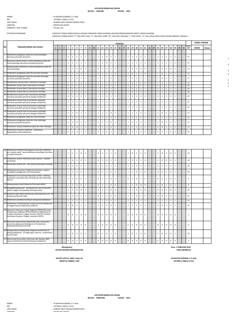logbook-bidan-ahli-muda-ni-wayan-sumiani-s-tr-keb-pdf