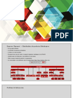 Sistemas de Información Final