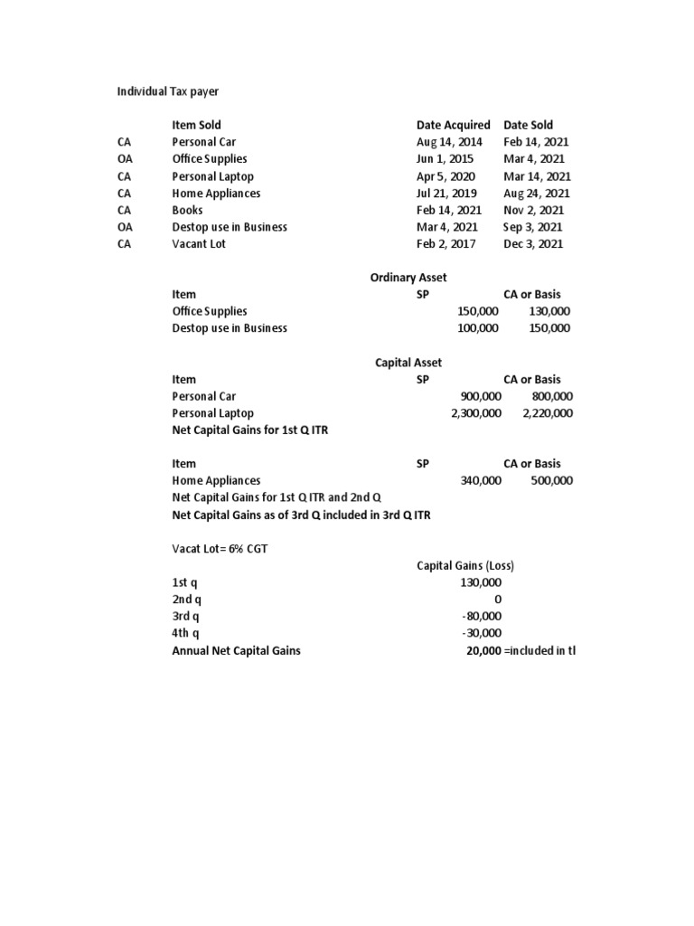 dealings-in-property-pdf-capital-gains-tax-capital-gains-tax-in