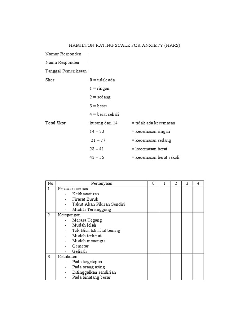 Skala Kecemasan Hamilton | PDF