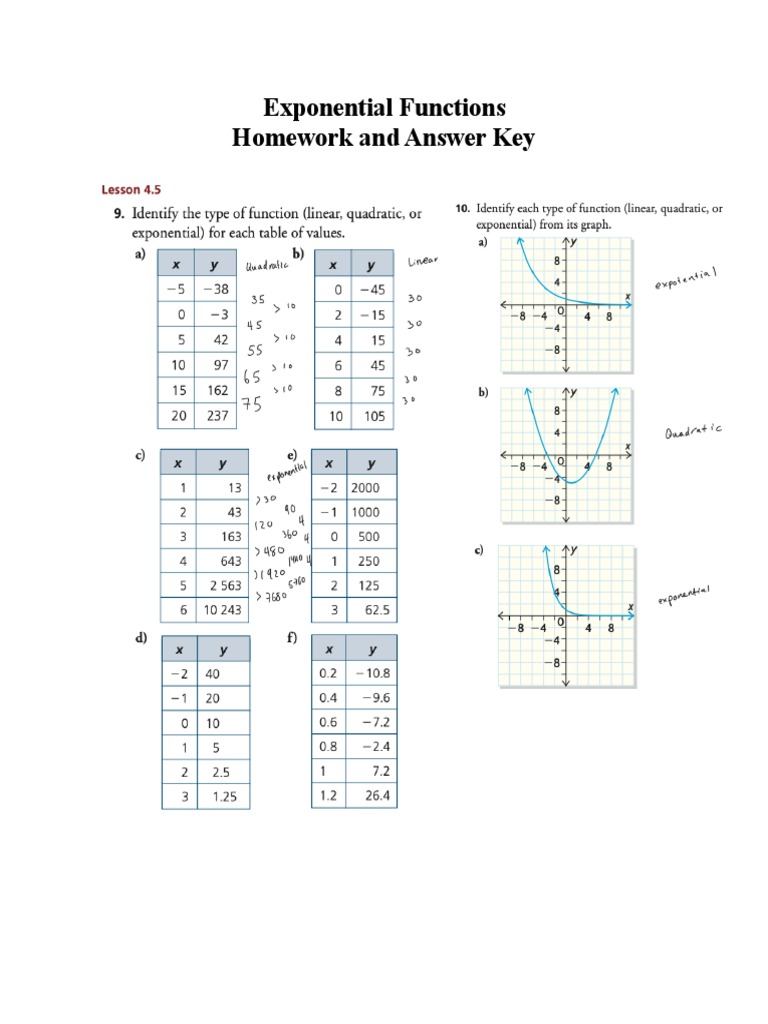 Exponential Functions Homework and Answer Key PDF | PDF