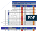 Matriz de Identificación de Peligros, Evaluacion de Riesgo y Controles Voladura