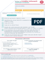 Requisitos y Documentos Comprar