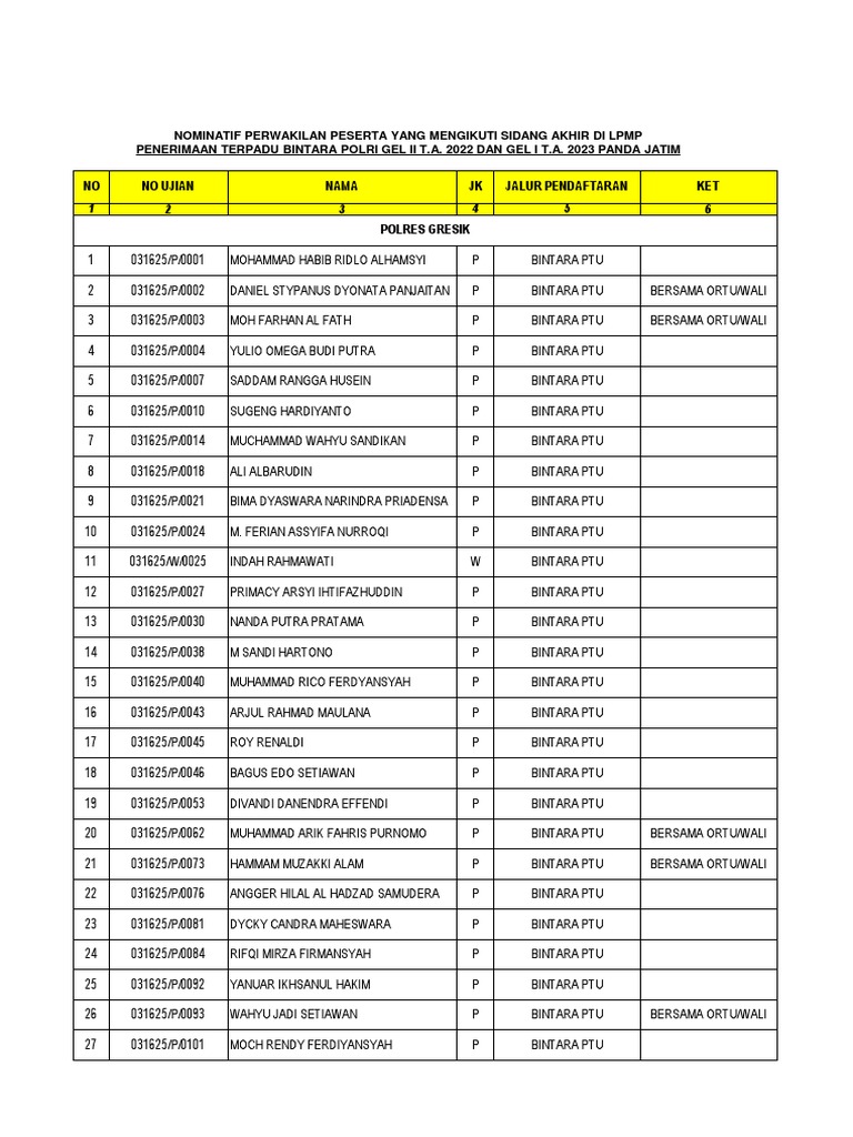 Rus porno: ona va ogil yirtqich jinsiy aloqa