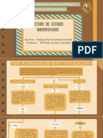 Mapa Conceptual