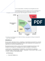 Foro N°06 - Procesos - Yair