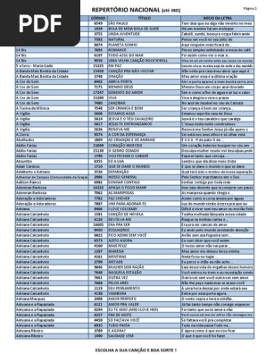 Fiuk choca seguidores com imagem de rosto ensanguentado em post de lançamento musical