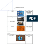 Lampiran Farkin P1