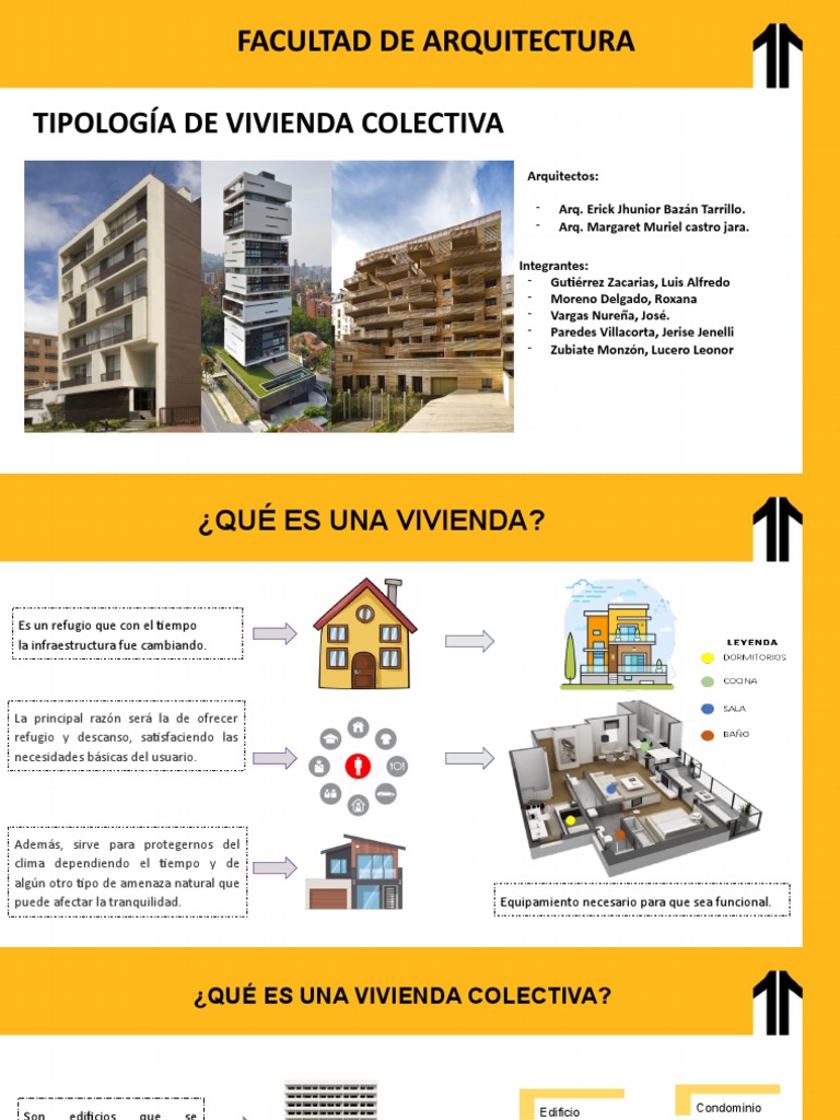 Grupo 1 - Tipologia de Vivienda Colectiva | PDF | Condominio