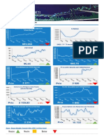 KPMG AC - Economic Analysis