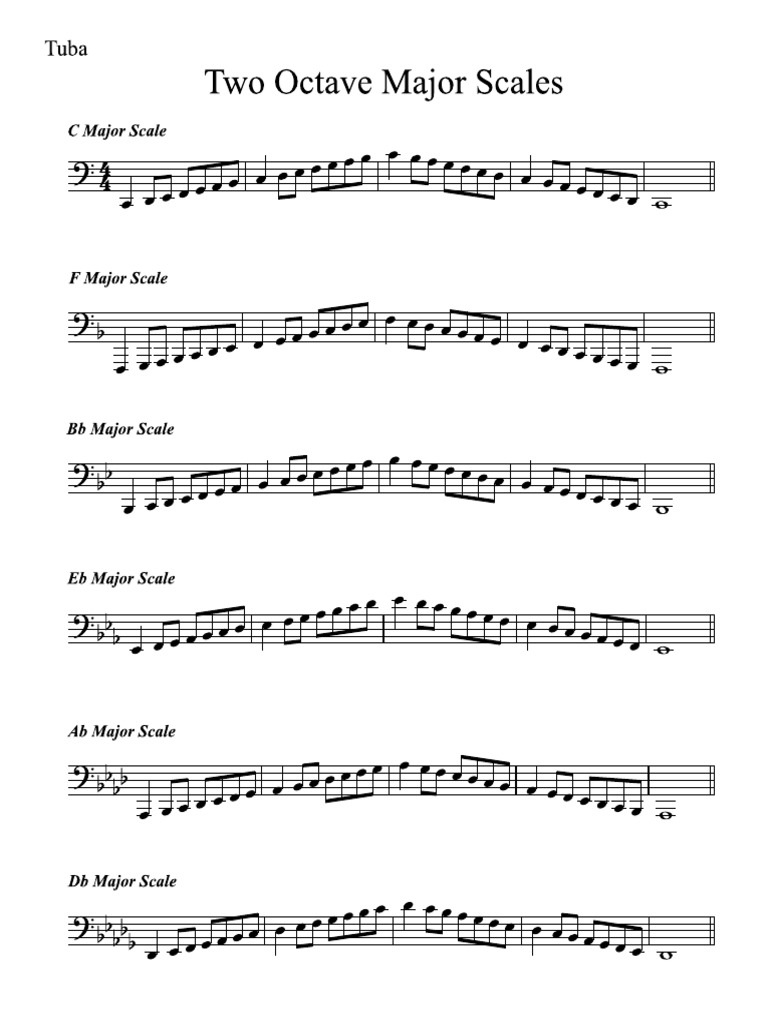 Two Octave Major Scales Tuba PDF