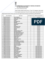 Pengumuman Hasil Sleksi Panwascam Final