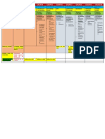 Gronograma de Trabajo Grupal y Fechas de Evaluaciones y Defenzas Medico 2022