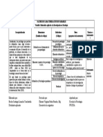 Caracterización de Variables de Entrevista