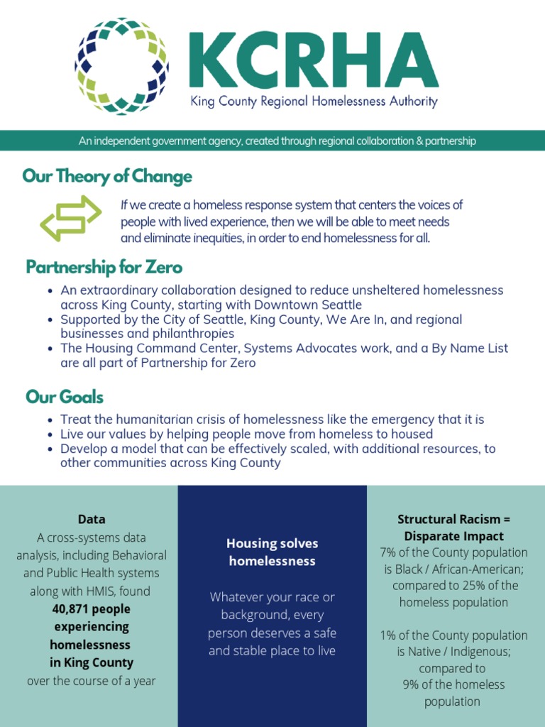 KCRHA Info On Housing Command Center | PDF | Homelessness