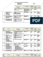 RPS Pengantar Ilmu Pendidikan FIX