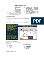 Fármacos Del Sistema Cardiovascular