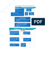 Contencioso Adminstrativo