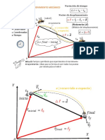 Variación de tiempo y elementos del movimiento mecánico