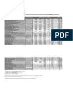 Sanlam Stratus Funds - October 12 2022