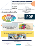 Actividad # 1 Infografia.